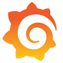 Grafana Cloud
