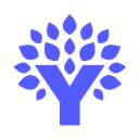 YNAB
