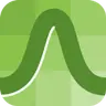 Guestimator