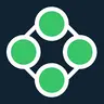 HiddenLayer Platform