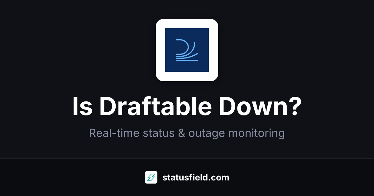 Is Draftable Down? Live Status & Outages | Statusfield