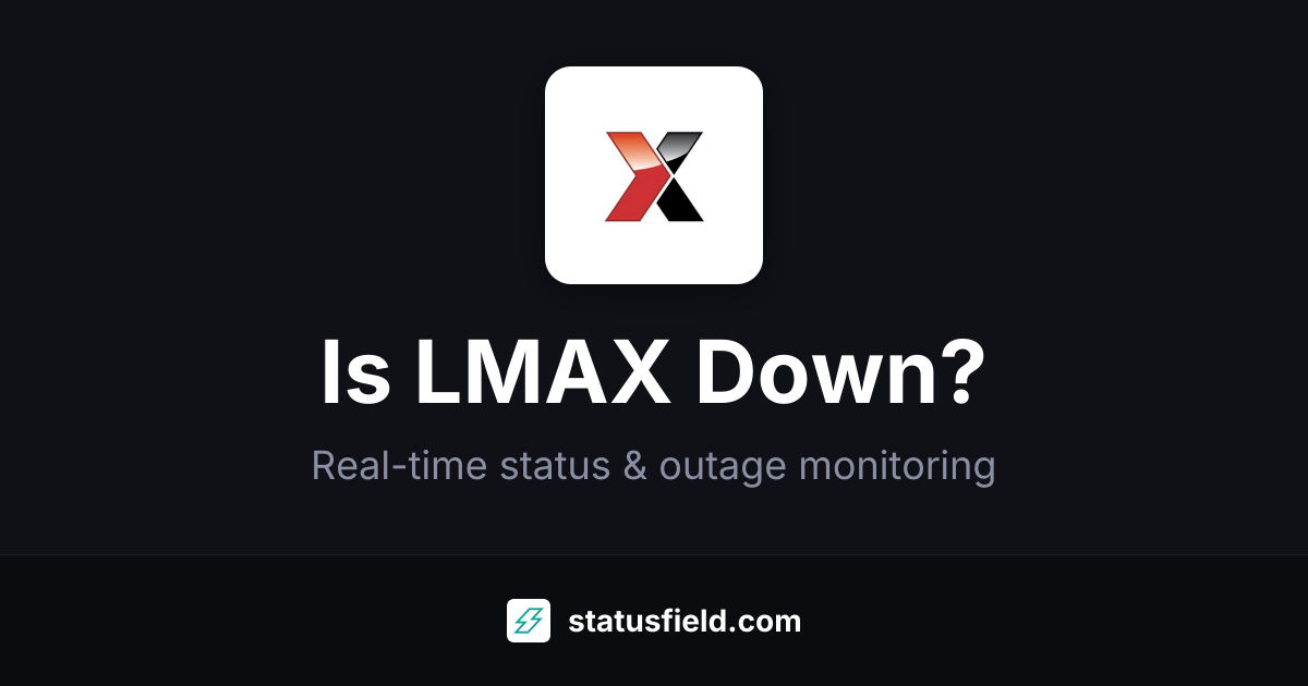LMAX Order Entry Status — Live Health & Uptime