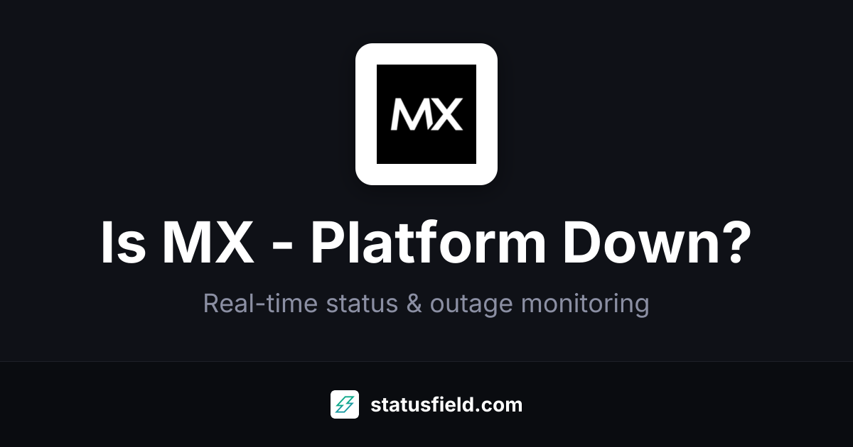 MX - Platform Mobile Banking Status — Live Health & Uptime