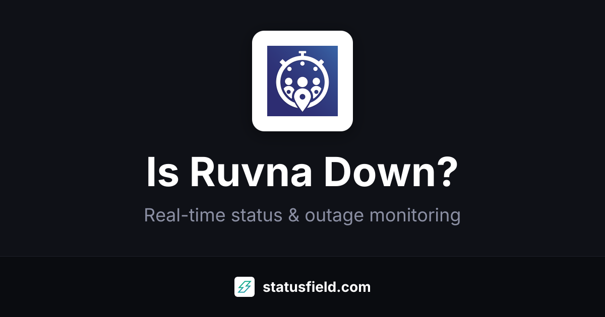 Ruvna Ruvna Core Systems Status — Live Health & Uptime