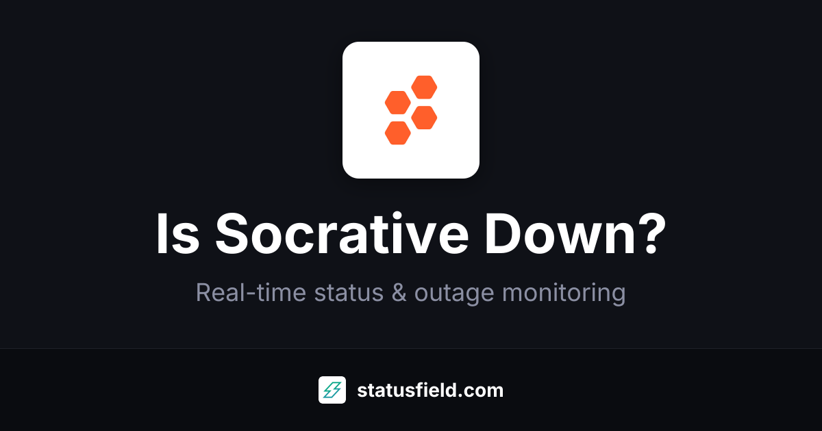 Socrative App Status — Live Health & Uptime