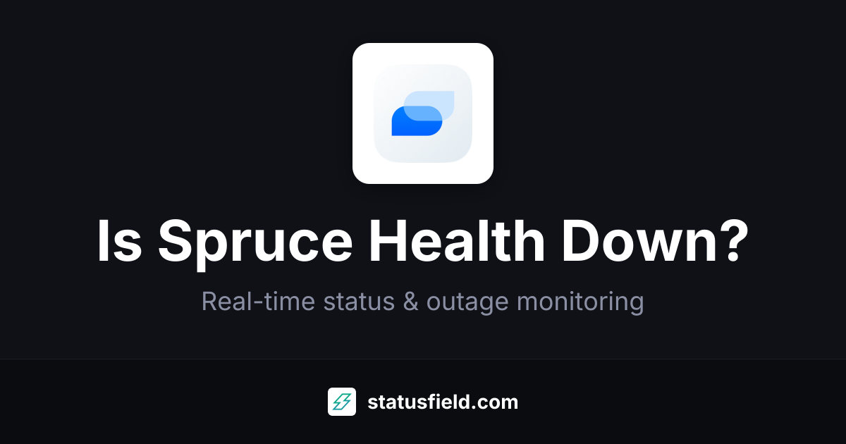Spruce Health Phone Call Routing Status